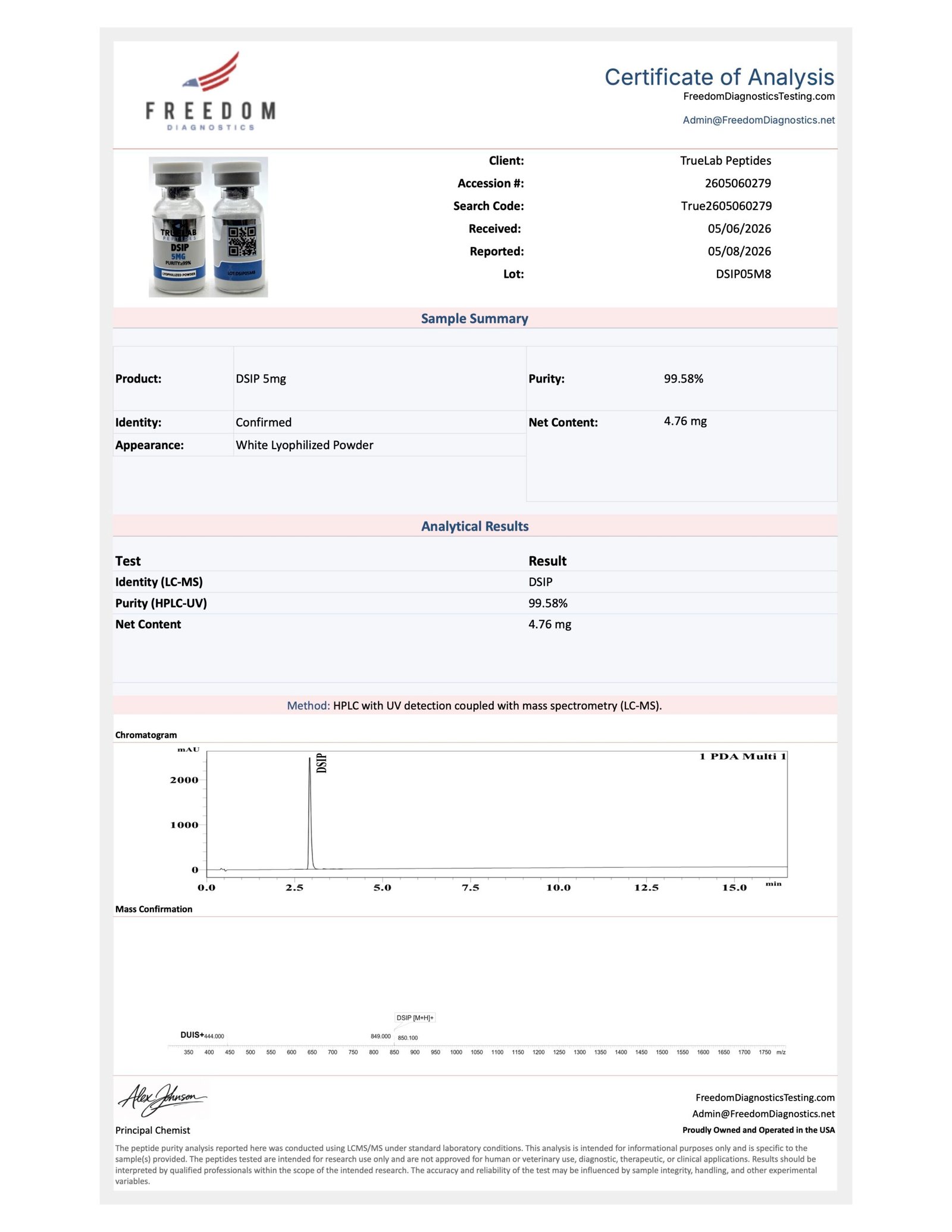 DSIP - Image 2