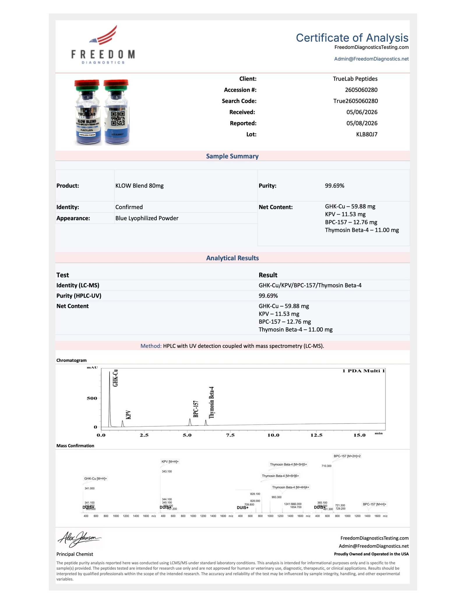 Klow Blend (80mg) - Image 2