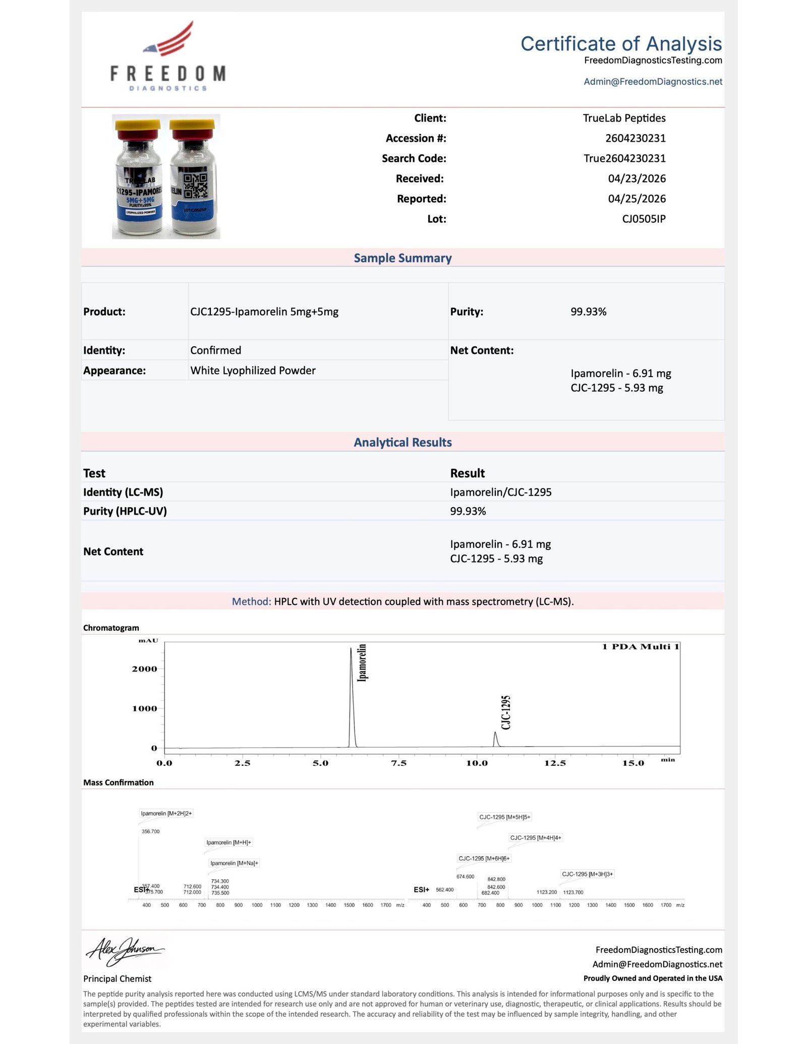 CJC1295 + lpamorelin (5mg+5mg) - Image 2