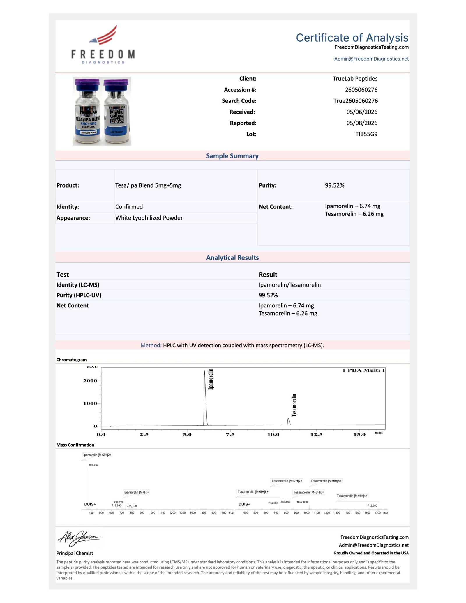 Tesamorelin + Ipamorelin Blend - Image 2